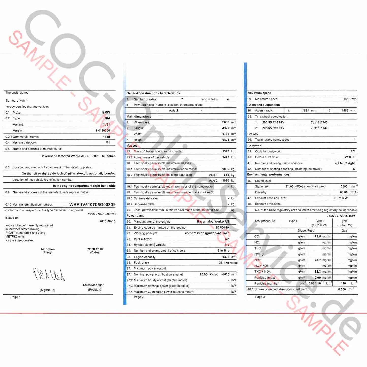 COC dokumenty pre BMW (Certificate of Conformity)