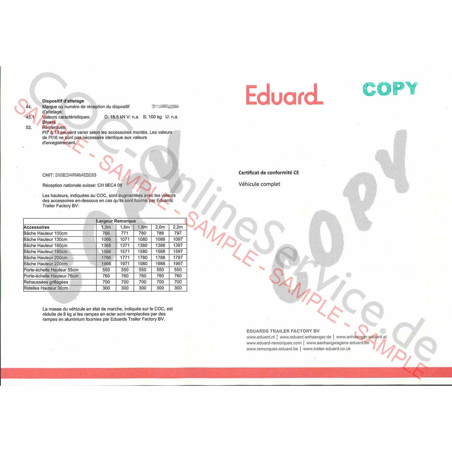 COC for Eduards Trailer Factory BV