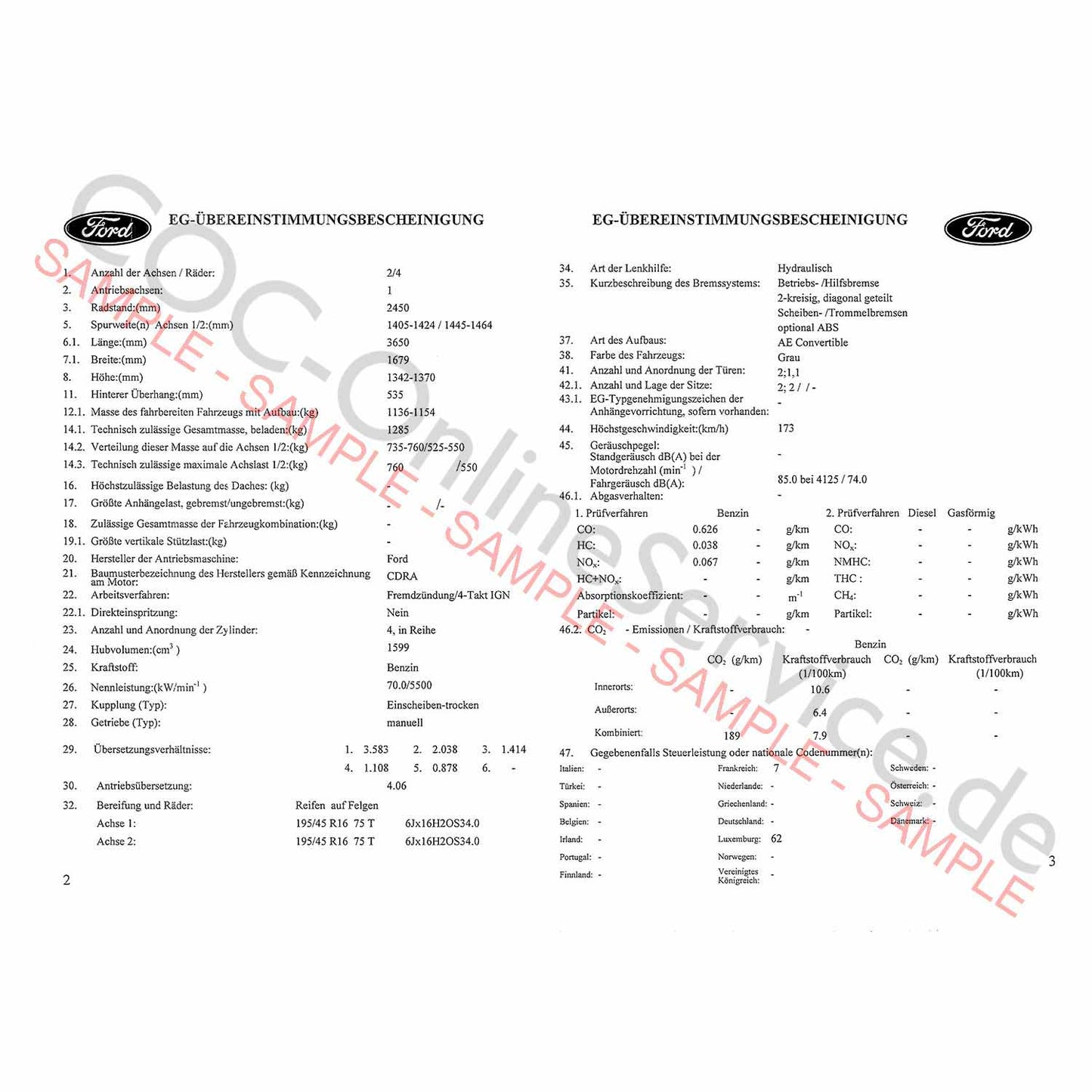 COC dokumenty pre Ford (Certificate of Conformity)