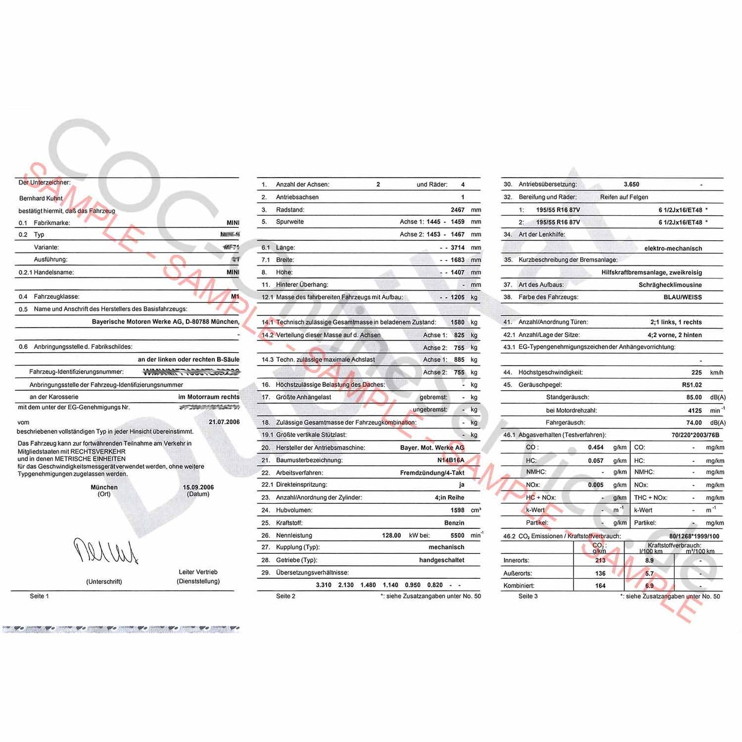 COC dokumenty pro MINI (Certificate of Conformity)
