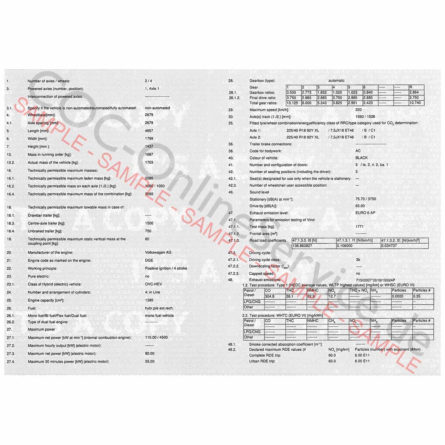 COC dokumenty pre SEAT (Certificate of Conformity)