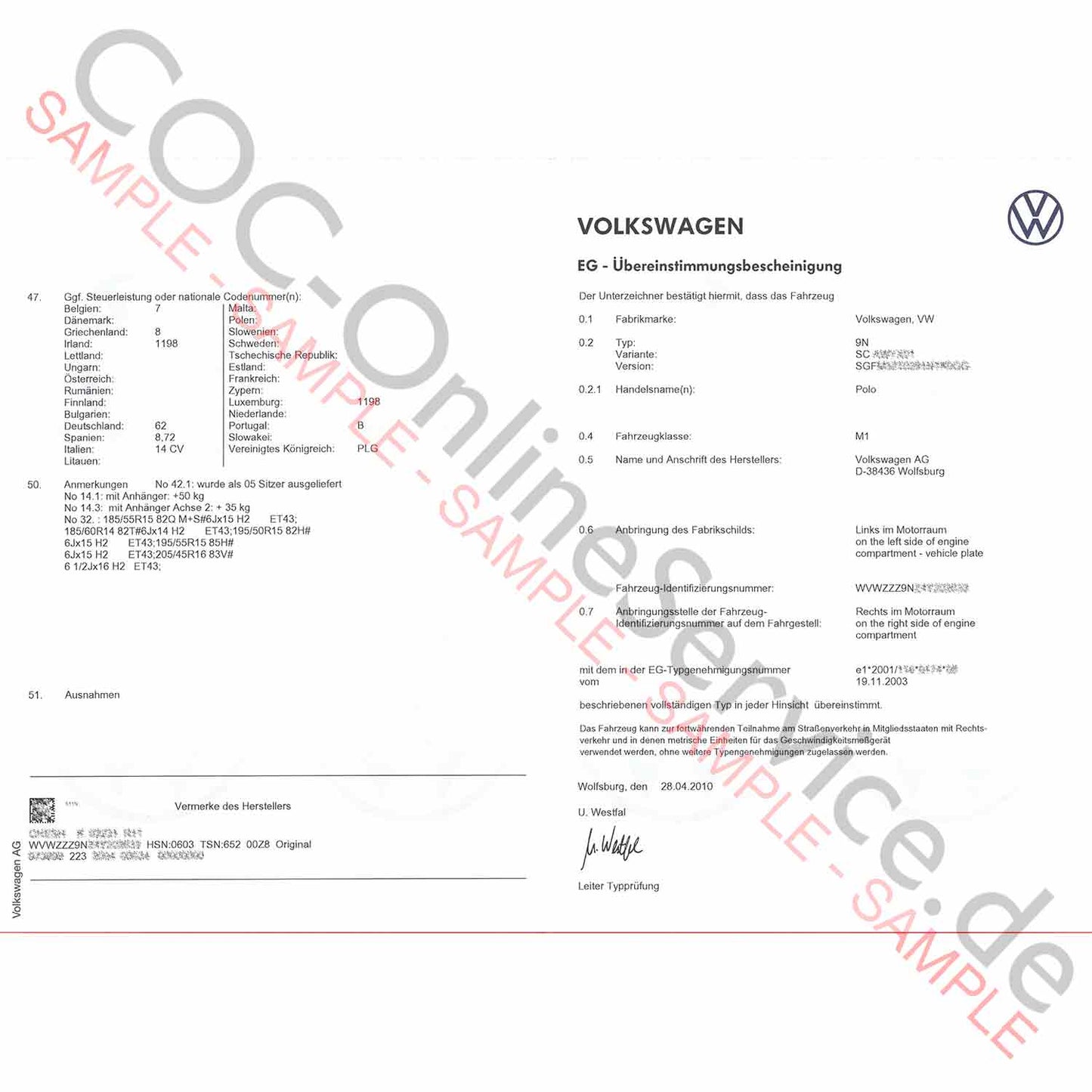 COC dokumenty pre VW Volkswagen (Certificate of Conformity)